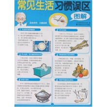 常见生活习惯误区图解