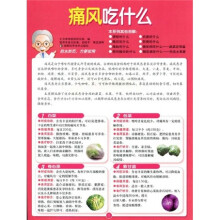 痛风吃什么