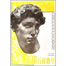 素描石膏教学