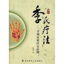 季氏疗法:手部反射区定位图