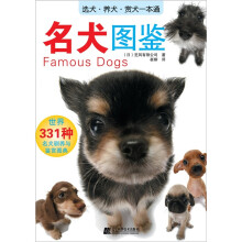 名犬图鉴