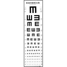 中华人民共和国国家标准：标准对数视力表（GB11533-89）