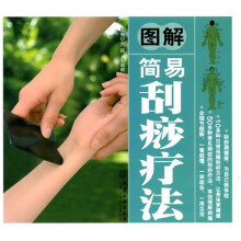 图解简易刮痧疗法