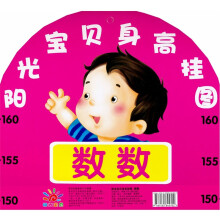 阳光宝贝身高挂图：数数