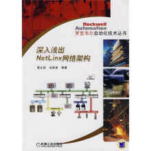 深入浅出NetLinx网络架构