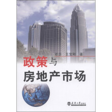 政策与房地产市场
