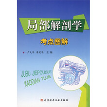 局部解剖学考点图解