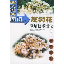 灰树花栽培技术图说：食用菌类