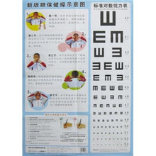 新版眼保健操示意图