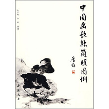 中国画题款简明图例