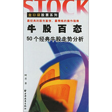 牛股百态：50个经典牛股走势分析