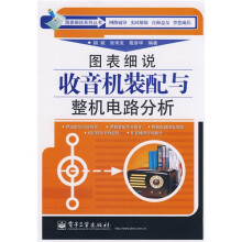 图表细说收音机装配与整机电路分析