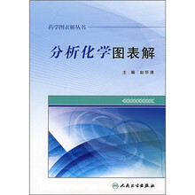 分析化学图表解