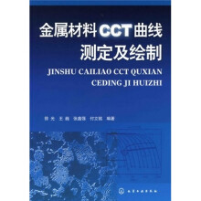 金属材料CCT曲线测定及绘制