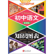 初中语文知识图表