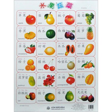 水果蔬菜