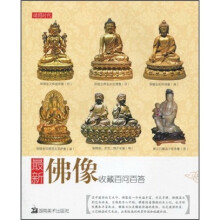 最新佛像收藏百问百答
