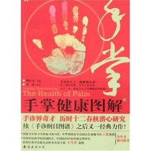 手掌健康图解