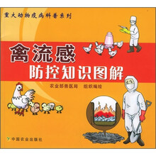 禽流感防控知识图解