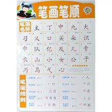 笔画笔顺 偏旁部首-金葫芦双面挂图-升级版