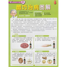 醋巧治病图解（51）号