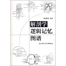 解剖学逻辑记忆图谱