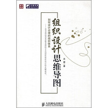 组织设计思维导图