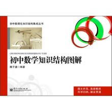 初中数学知识结构图解（全彩）