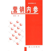 营销内参