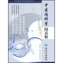 中医内科学图表解