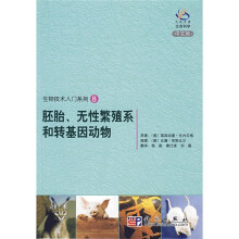 生物技术入门系列8:胚胎、无性繁殖系和转基因动物