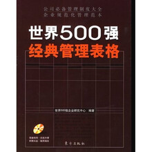 世界500强经典管理表格