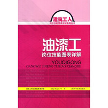 油漆工岗位技能图表详解