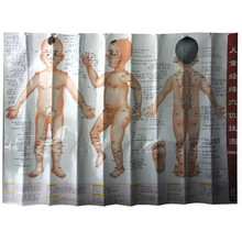 儿童经络穴位挂图（1张）（附解说册）
