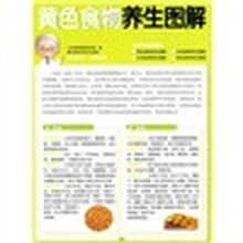 黄色食物养生图解