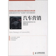 汽车营销
