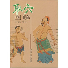 取穴图解