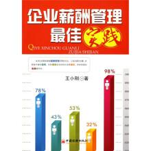 企业薪酬管理最佳实践