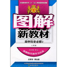 高中历史（必修2）（人民版）