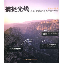 捕捉光线:灵感闪现的风光摄影创作解密
