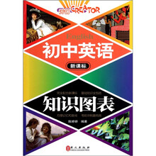 初中英语知识图表