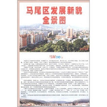 马尾区发展新貌全景图