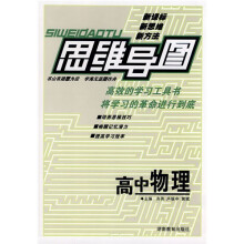 思维导图:高中物理