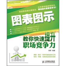 图表图示：教你快速提升职场竞争力
