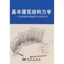 基本建筑建构力学：从悬臂梁开始的内力与位移计算