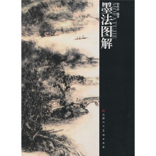墨法图解