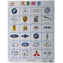 阳光宝贝大挂图：交通工具/汽车标志