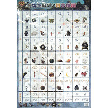 功夫熊猫2：拼音挂图