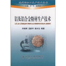铝及铝合金粉材生产技术