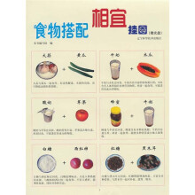 食物搭配相宜挂图(附光盘)
